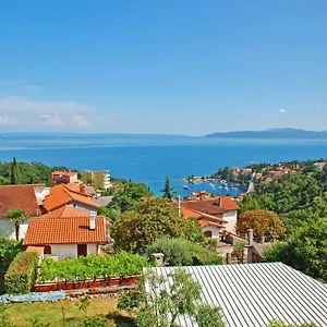 Appartement Kolmanic, Sea View, Free Privat Parking 